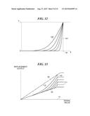 IMAGE PROCESSING APPARATUS THAT DEVELOPS PHOTOGRAPHED DATA, IMAGE     PROCESSING METHOD, AND RECORDING MEDIUM diagram and image