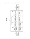 IMAGE PROCESSING APPARATUS THAT PERFORMS DEVELOPMENT BY ADJUSTING     SATURATION LEVEL OF EACH COLOR SIGNAL, IMAGE PROCESSING METHOD, AND     STORAGE MEDIUM diagram and image