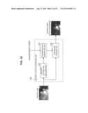 IMAGE PROCESSING METHOD, IMAGE PROCESSING DEVICE, AND ELECTRONIC APPARATUS diagram and image