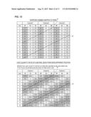 IMAGE PROCESSING METHOD, IMAGE PROCESSING DEVICE, AND ELECTRONIC APPARATUS diagram and image