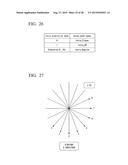 INTRA-PREDICTION ENCODING METHOD, INTRA-PREDICTION DECODING METHOD,     INTRA-PREDICTION ENCODING APPARATUS, INTRA-PREDICTION DECODING APPARATUS,     PROGRAM THEREFOR AND RECORDING MEDIUM HAVING PROGRAM RECORDED THEREON diagram and image