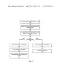 BACKWARD-COMPATIBLE VIDEO CAPTURE AND DISTRIBUTION diagram and image