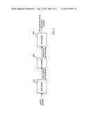 METHOD AND APPARATUS TO PRIORITIZE VIDEO INFORMATION DURING CODING AND     DECODING diagram and image