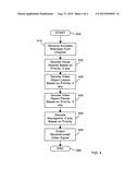 METHOD AND APPARATUS TO PRIORITIZE VIDEO INFORMATION DURING CODING AND     DECODING diagram and image