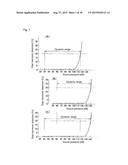 CAPACITANCE TYPE SENSOR, ACOUSTIC SENSOR, AND MICROPHONE diagram and image