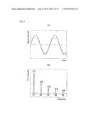 CAPACITANCE TYPE SENSOR, ACOUSTIC SENSOR, AND MICROPHONE diagram and image