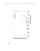 CAPACITANCE TYPE SENSOR, ACOUSTIC SENSOR, AND MICROPHONE diagram and image