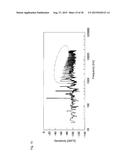 CAPACITANCE TYPE SENSOR, ACOUSTIC SENSOR, AND MICROPHONE diagram and image