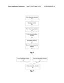 METHOD, DEVICE, AND SYSTEM FOR DEVICE-TO-DEVICE COMMUNICATION diagram and image