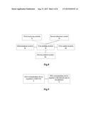 METHOD, DEVICE, AND SYSTEM FOR DEVICE-TO-DEVICE COMMUNICATION diagram and image