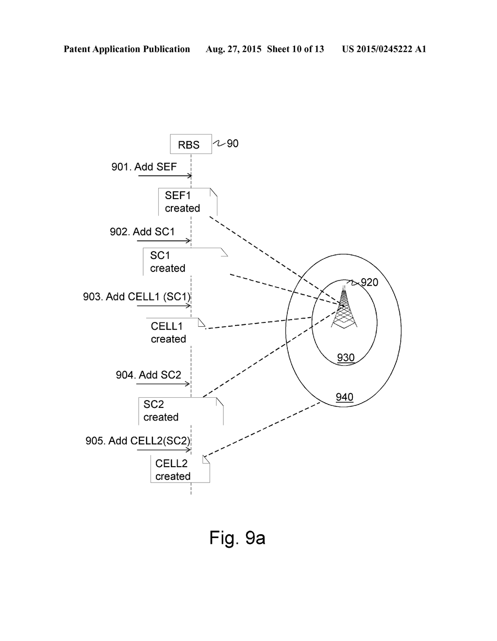 METHOD AND ARRANGEMENT FOR CONFIGURING MANAGED OBJECT MODEL FOR COMBINED     CELL - diagram, schematic, and image 11