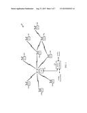 WEIGHTED SUMMING AND RADIO FREQUENCY (RF) PATH SELECTION FOR MULTIPLE     ANTENNA SYSTEMS USING SENSORS AND RECEIVED SIGNAL LEVEL diagram and image