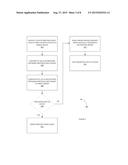 METHODS AND SYSTEMS OF INTERNET PROTOCOL OPTIMIZATION FOR CELLULAR DATA     NETWORKS diagram and image