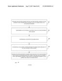 METHODS AND SYSTEMS OF INTERNET PROTOCOL OPTIMIZATION FOR CELLULAR DATA     NETWORKS diagram and image