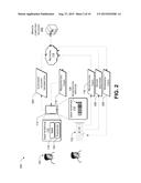 Management of handheld electronic device diagram and image