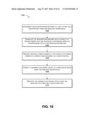 Management of handheld electronic device diagram and image