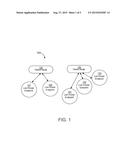 System and Method For Maintaining Synchronization With Low Power Endpoints     in a Time Synchronized Channel Hopping Network diagram and image