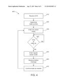 System and Method For Maintaining Synchronization With Low Power Endpoints     in a Time Synchronized Channel Hopping Network diagram and image