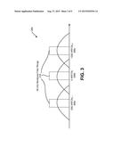 POWER SCAN OPTIMIZATION diagram and image