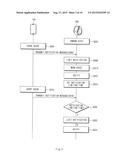 ELECTRONIC DEVICE AND POWER SAVING METHOD THEREOF diagram and image