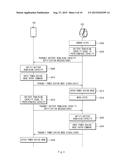 ELECTRONIC DEVICE AND POWER SAVING METHOD THEREOF diagram and image