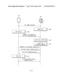 ELECTRONIC DEVICE AND POWER SAVING METHOD THEREOF diagram and image