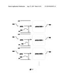 POWER SAVING RF ALGORITHM diagram and image