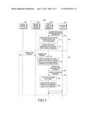 APPARATUS AND METHOD FOR CONTROLLING TRANSMISSION OF PUSH MESSAGES diagram and image