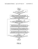 APPARATUS AND METHOD FOR CONTROLLING TRANSMISSION OF PUSH MESSAGES diagram and image