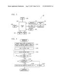 MULTICAST TRANSMISSION TERMINAL, MULTICAST RECEPTION TERMINAL, MULTICAST     SYSTEM, COMPUTER READABLE STORAGE DEVICE, MULTICAST TRANSMISSION METHOD,     AND MULTICAST RECEPTION METHOD diagram and image