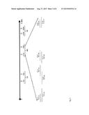 UPLINK ANTENNA SELECTION DEVICE AND METHOD diagram and image