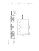 Method of shaping the spectrum of an input bitstream diagram and image