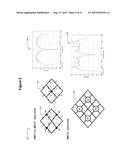 Method of shaping the spectrum of an input bitstream diagram and image