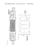 Method of shaping the spectrum of an input bitstream diagram and image