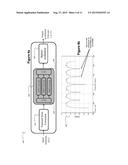 Method of shaping the spectrum of an input bitstream diagram and image