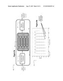 Method of shaping the spectrum of an input bitstream diagram and image