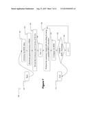 Method of shaping the spectrum of an input bitstream diagram and image