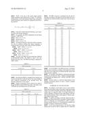 Method of shaping the spectrum of an input bitstream diagram and image