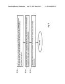 MECHANISM FOR CONTROLLING MULTI-BAND COMMUNICATION diagram and image