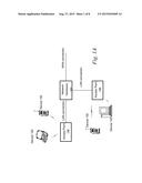 CARRIER AGGREGATION OVER LTE AND WIFI diagram and image