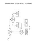 CARRIER AGGREGATION OVER LTE AND WIFI diagram and image