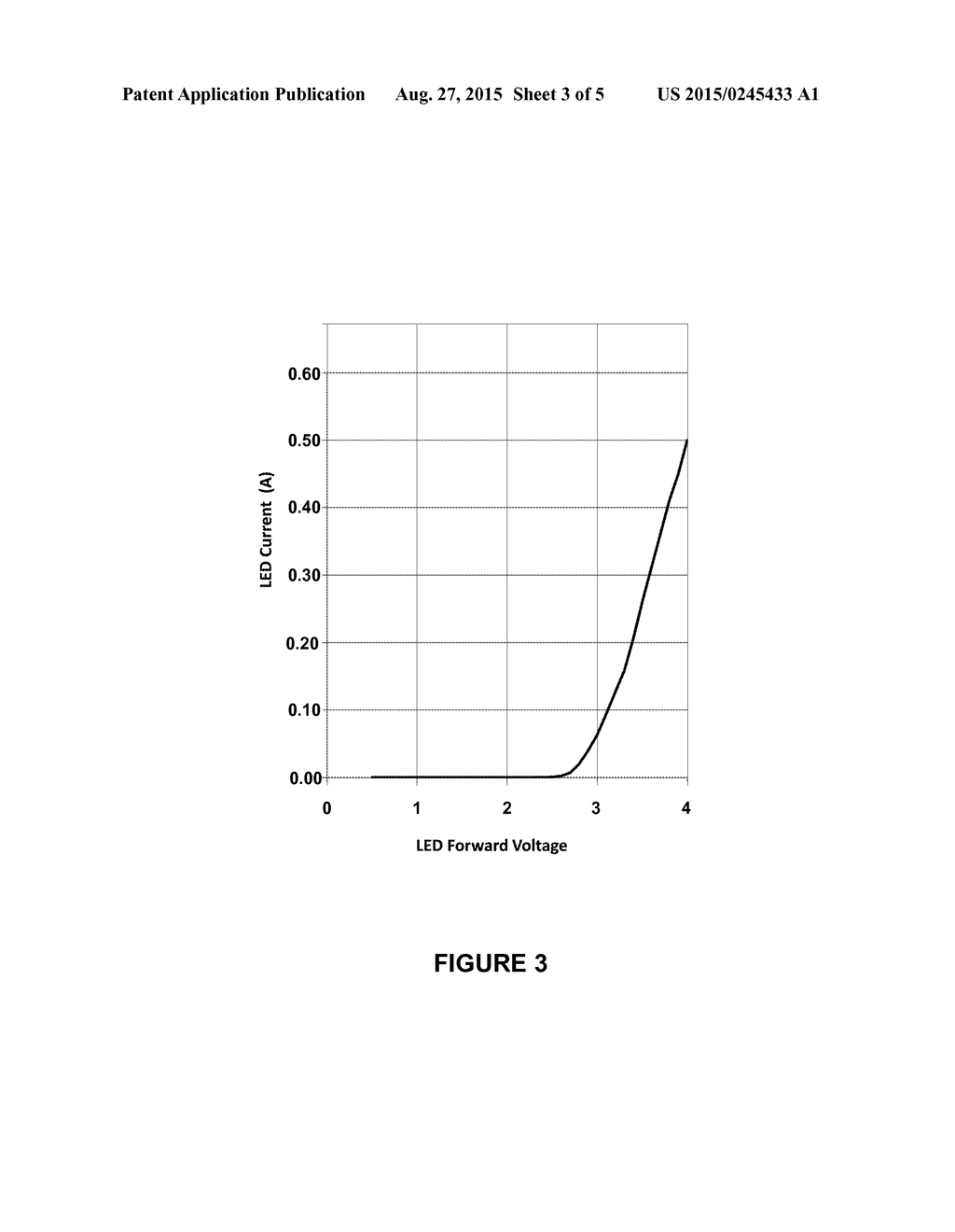 Dimming and Voltage Protection Method and Apparatus for Solid-State     Lighting - diagram, schematic, and image 04