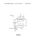 High-Efficiency, Wide Dynamic Range Dimming for Solid-State Lighting diagram and image