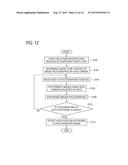 ELECTRONIC COMPONENT MOUNTING APPARATUS AND ELECTRONIC COMPONENT MOUNTING     METHOD diagram and image