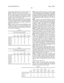 PET FOOD AND METHOD OF MANUFACTURING PET FOOD diagram and image