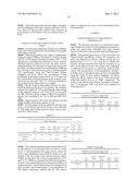 PRODUCTION OF ENRICHED PRODUCTS diagram and image