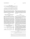 PRODUCTION OF ENRICHED PRODUCTS diagram and image