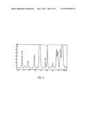 BEVERAGE CONTAINING AQUEOUS MEDIUM EXTRACT OF HOP SUBJCTED TO OXIDATION     TREATMENT diagram and image