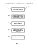 TRANSCRANIAL PHOTOACOUSTIC/THERMOACOUSTIC TOMOGRAPHY BRAIN IMAGING     INFORMED BY ADJUNCT IMAGE DATA diagram and image