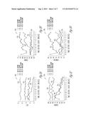 DIFFERENTIATING DECOMPENSATION DETECTION BASED ON CO-MORBIDITIES IN HEART     FAILURE diagram and image